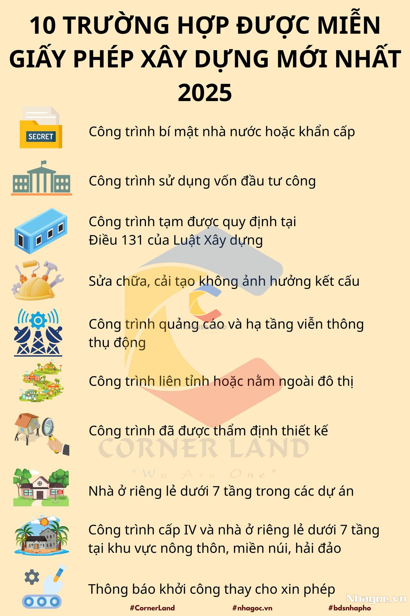 10 TRƯỜNG HỢP ĐƯỢC MIỄN GIẤY PHÉP XÂY DỰNG MỚI NHẤT 2025